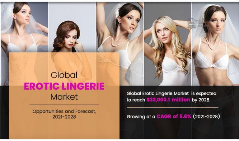 Erotic Lingerie Market Demand Will Reach A Value Of Us