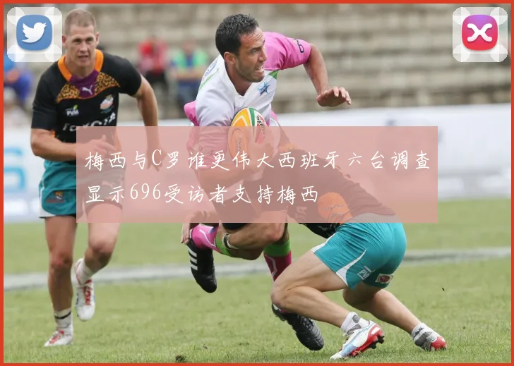 梅西与C罗谁更伟大西班牙六台调查显示696受访者支持梅西
