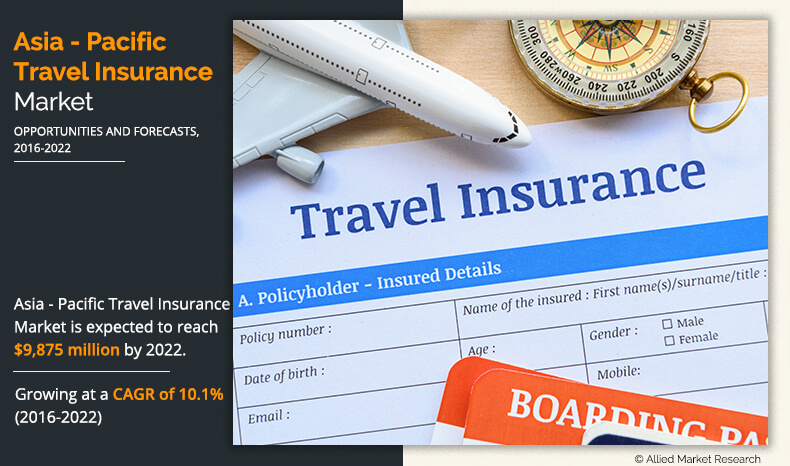 Asia-Pacific Travel Insurance Market