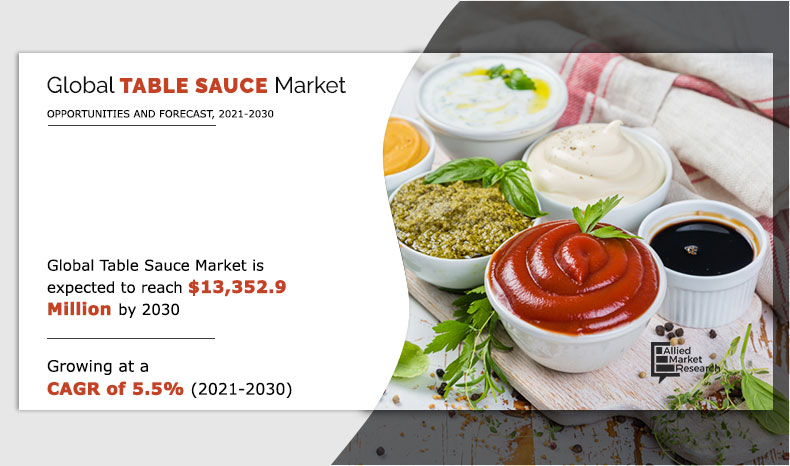 Table Sauce Market