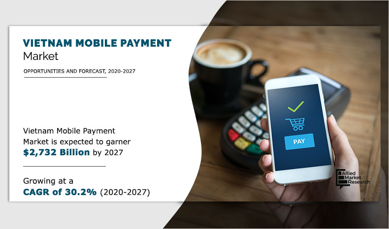 Vietnam Mobile Payment Market