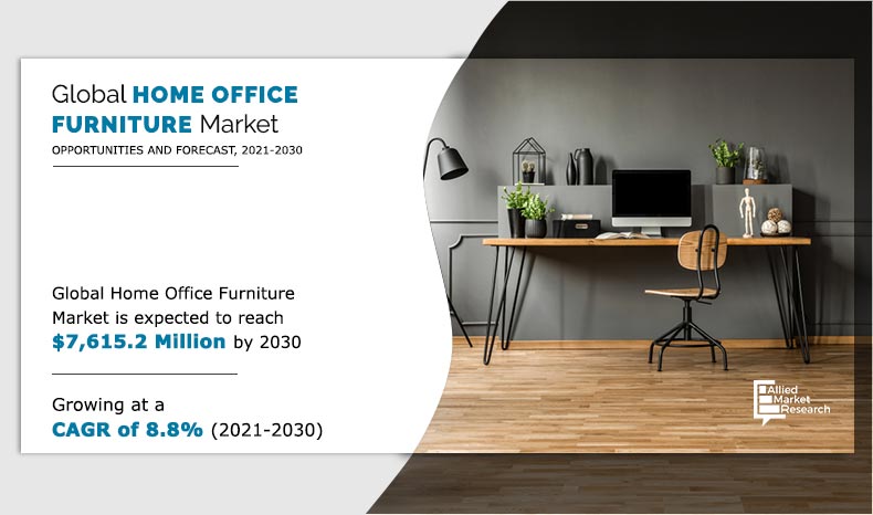 Technological Advancements Like As 3D Modeling Are Among The Latest Trends  In The Home Office Furniture Industry | Key Player – Steelcase, Inc., Masco  Corporation, HNI Corporation, Haworth, Inc., Inter IKEA Systems