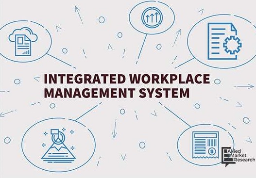 Integrated Workplace Management System