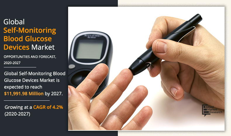 Self-Monitoring Blood Glucose Devices Market