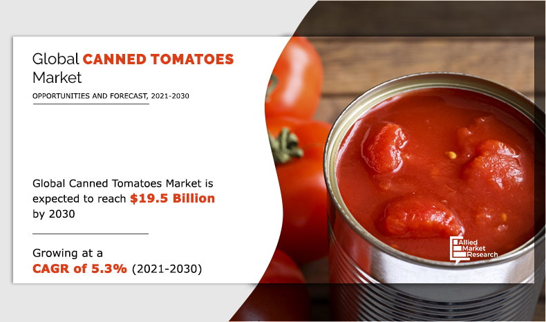 Canned Tomatoes Market