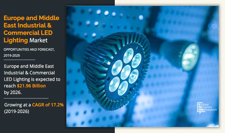 Europe and Middle East Industrial & Commercial LED Lighting Market