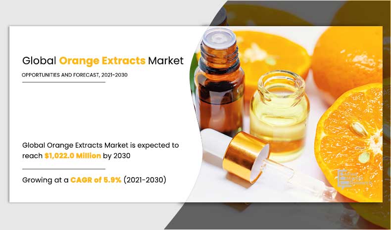 Orange Extracts Market