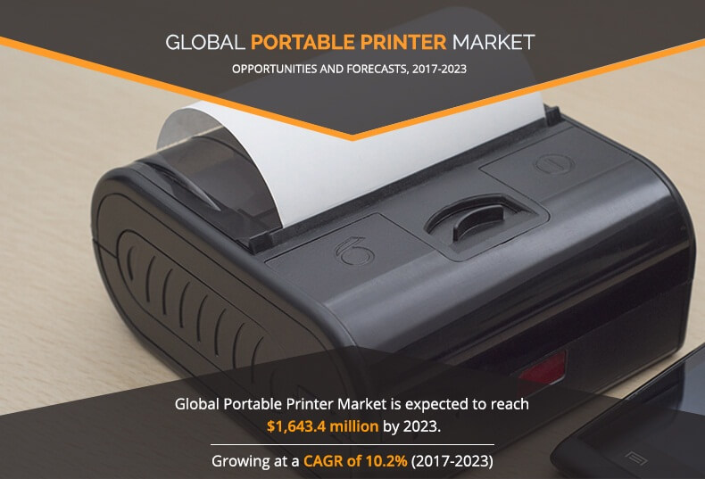 Portable Printer Market