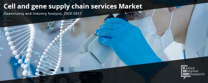 Cell and Gene Supply Chain Services Market - AMR