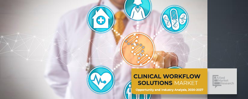 Clinical Workflow Solutions Market- AMR