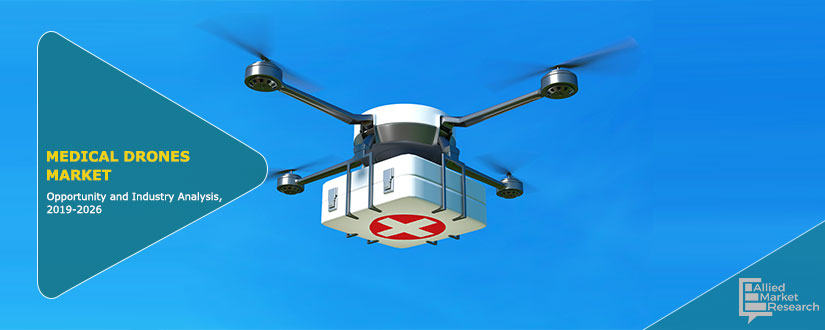 Medical Drones Market-AMR