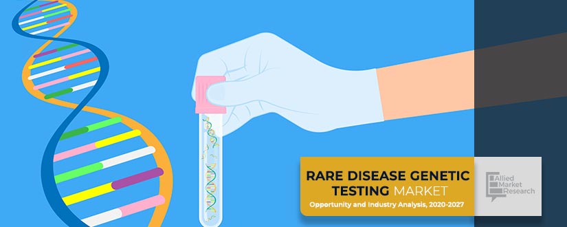 Rare Disease Genetic Testing Market- AMR
