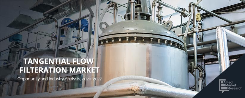 Tangential Flow Filtration Market: