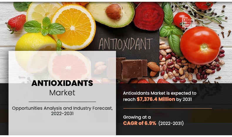 Antioxidants Market