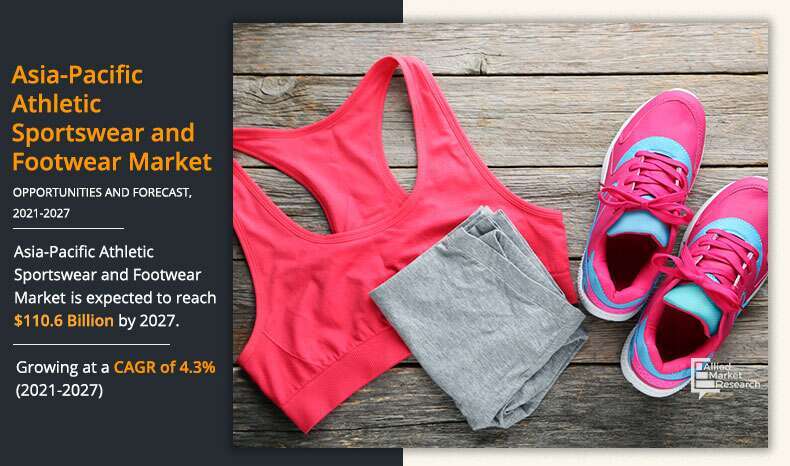 Asia-Pacific Athletic Sportswear and Footwear Market