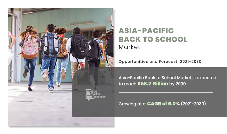 Asia-Pacific Back-to-school Market