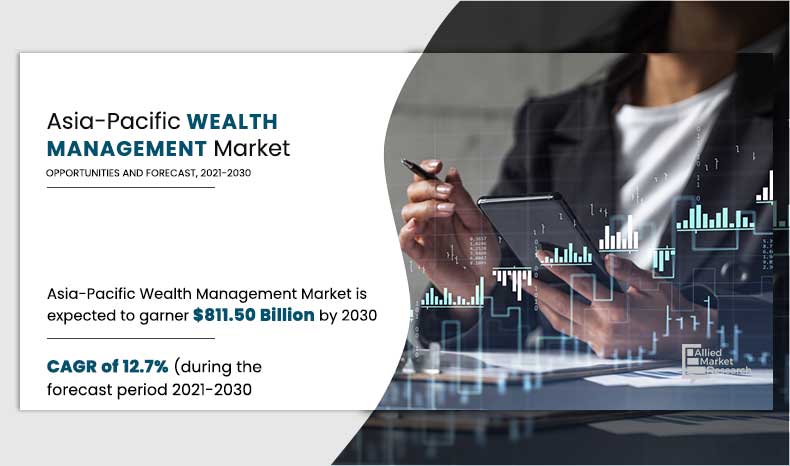 Asia-Pacific Wealth Management