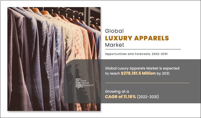 Luxury Apparels Market