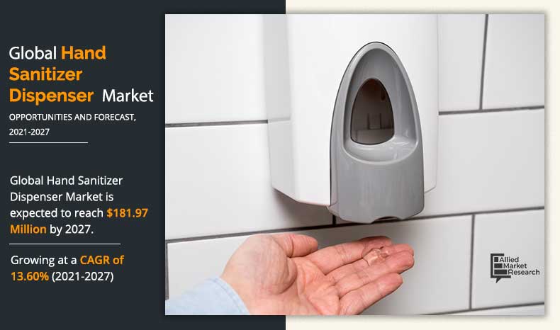 Hand Sanitizer Dispenser Market