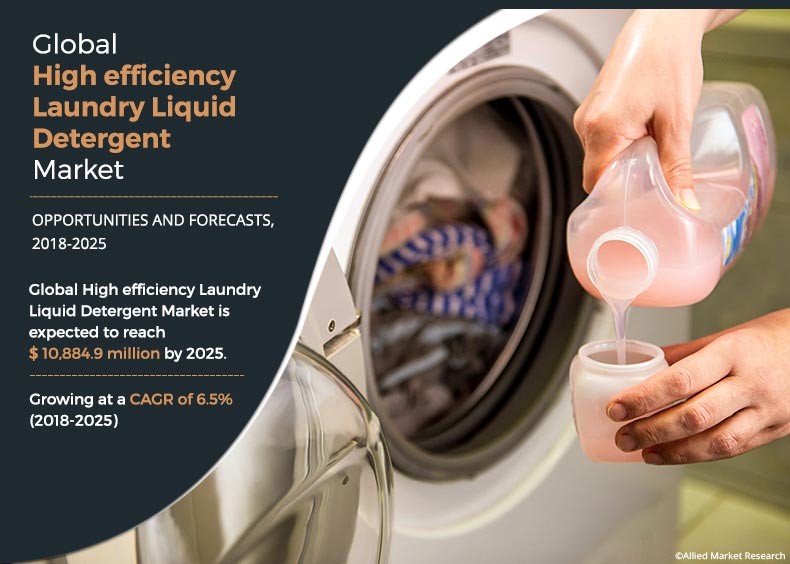 High-efficiency Laundry Liquid Detergent Market