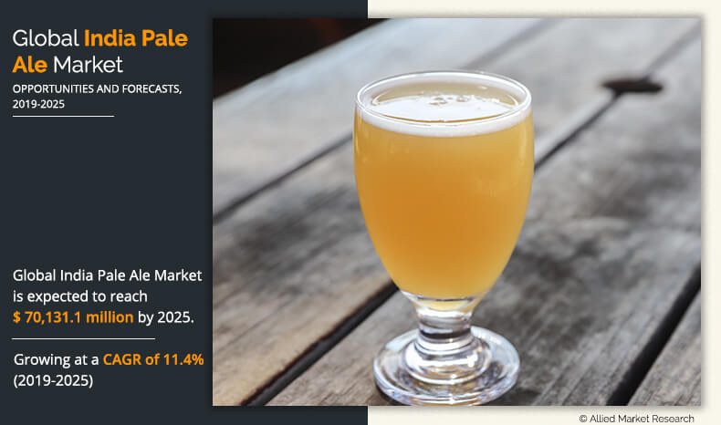 India Pale Ale Market