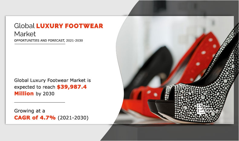 Luxury Footwear Market