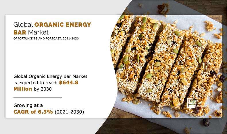 Organic Energy Bar Market