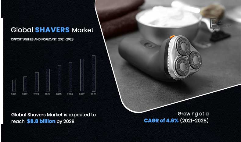Shavers Market