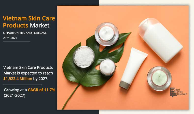 Vietnam Skin Care Products Market