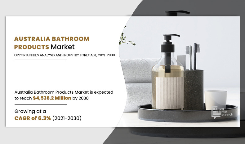 Australia Bathroom Products Market