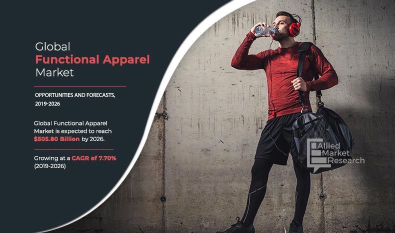conferencia Socialista punto At 7.7% CAGR, Functional Apparel Market 2021 Size, Share, Growth With Key  Players Puma, Nike, Under Armour, Adidas, Lululemon Athletic, Asics  Corporation - Digital Journal