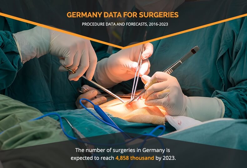 Germany Data for Surgeries Market