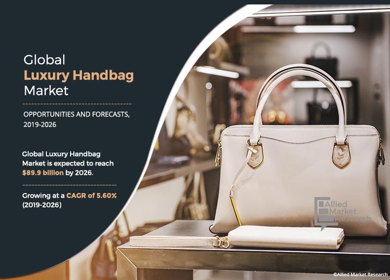 Handbag empire: French companies dominate luxury market