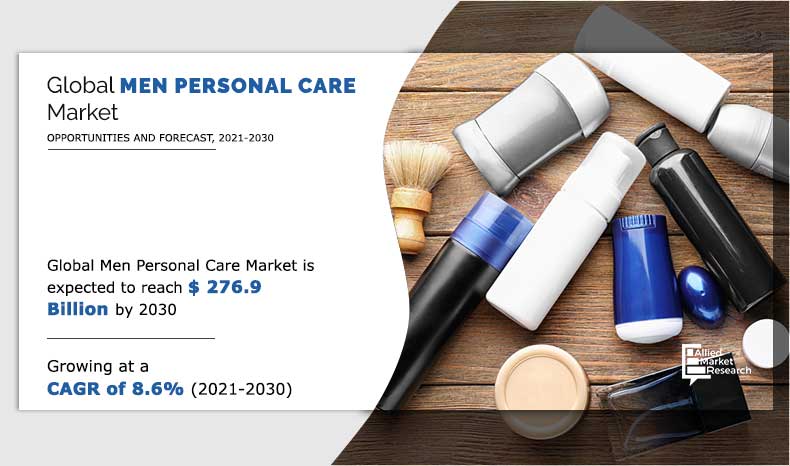 Men Personal Care Market