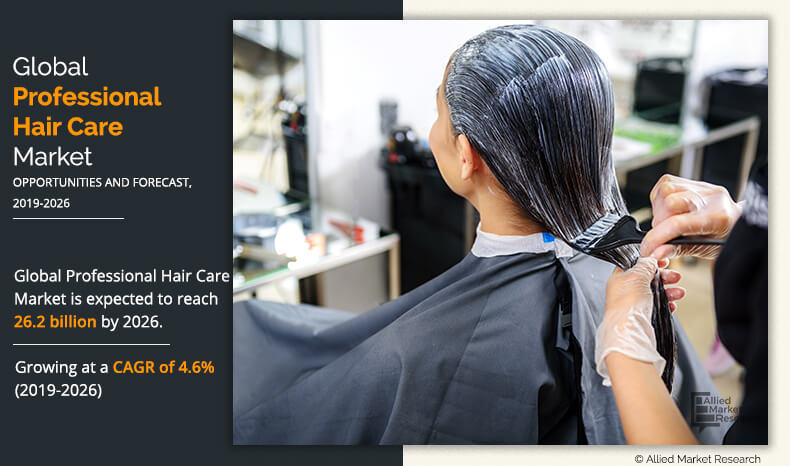 Professional Hair Care Market