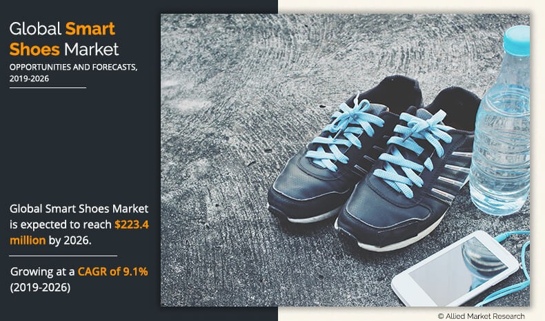 Smart Shoes Market