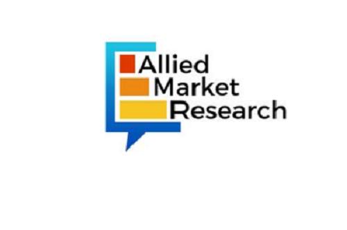 Allied Market Market