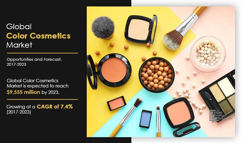 Color Cosmetics Market