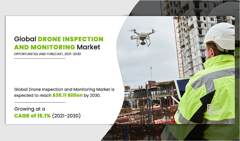 Drone Inspection and Monitoring Market: Research Report Covers Updated Data Considering Post Impact Of Covid-19 On Share, Size And Future Demand - Digital Journal