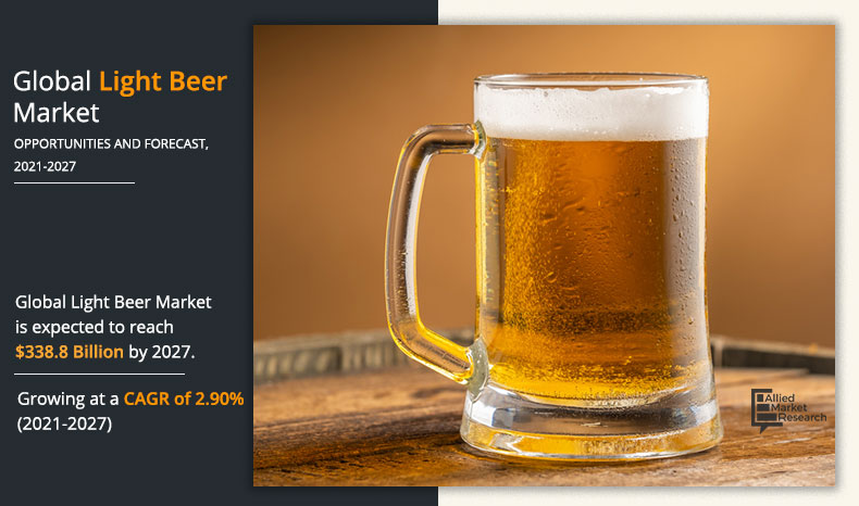 Light Beer Market 