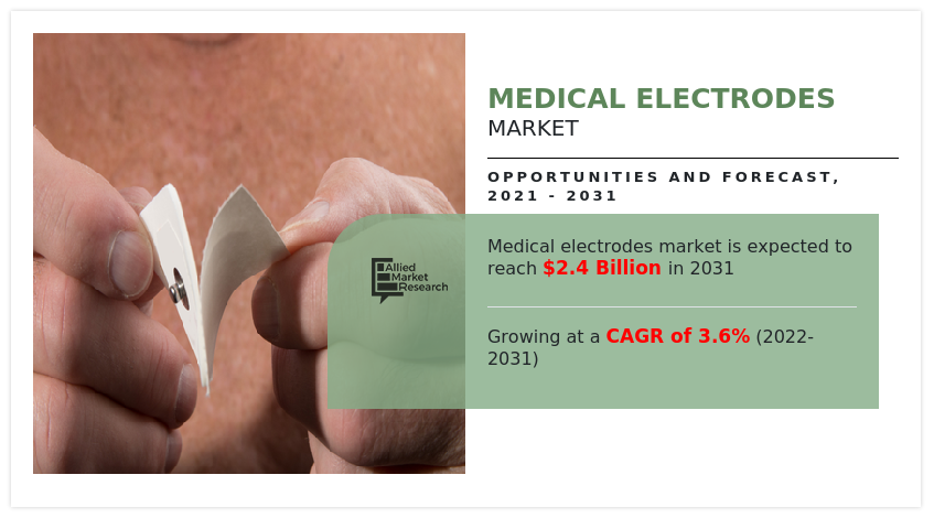 Medical Electrodes Market