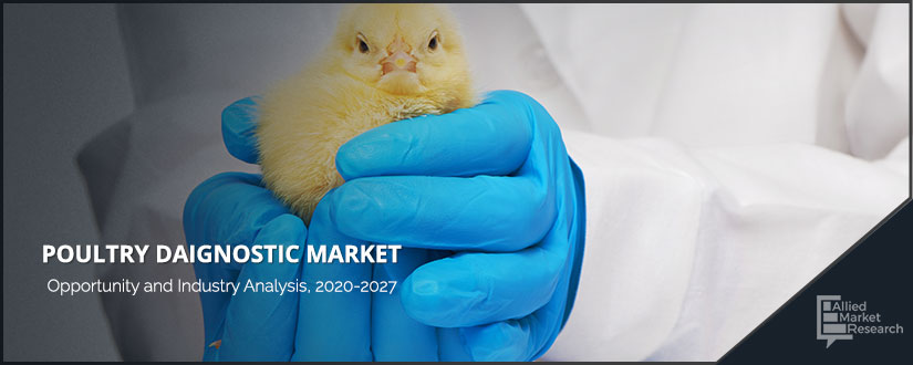 Poultry Diagnostics Market