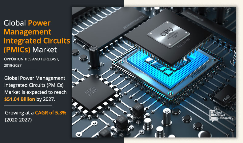 Power Management Integrated Circuits (PMICs) Market Size, Growth Opportunities, Revenue, Company Profile and Forecast 2027 - Digital Journal