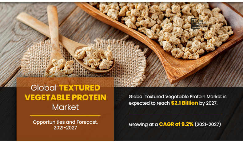 Textured Vegetable Protein Market