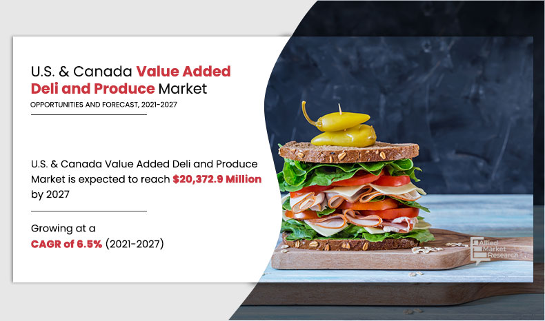 U.S. & Canada Value Added Deli and Produce Market