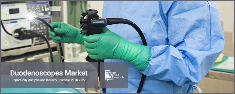 Duodenoscopes Market