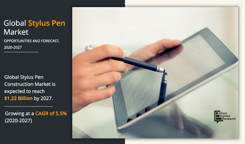 Stylus Pen Market