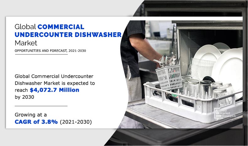 Commercial Undercounter Dishwasher Market 2021 2030 1637222740 