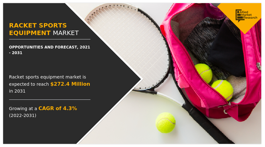 Racket Sports Equipment Market