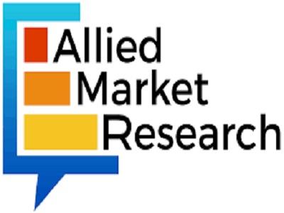 Lung Biopsy Devices Market